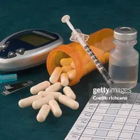 Blood Sugar Control Medicines