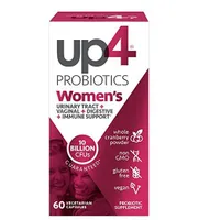 Women Care Capsule