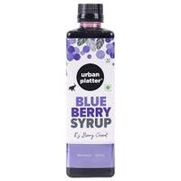Blueberry Syrup