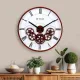 Clocks