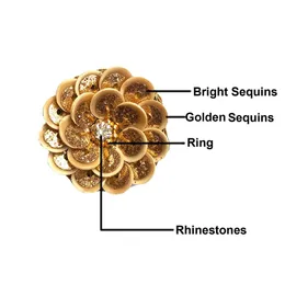 Lovetholy 25pcs, 2cm Embroidery Neck sew on Flowers Applique Patches/Decorative Patches for Clothes, Jackets, Jean's, Bl