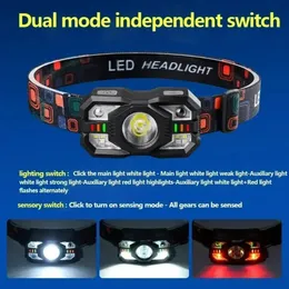 Rechargeable COB LED USB Headlamp Strong Magnetic Powerful Head-mounted Super Bright Headlamp Torch for Outdoor Emergenc