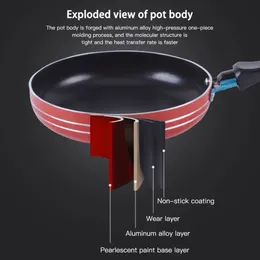 16cm Mini Frying Pan