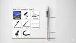3 In 1 Cordless Vacuum Cleaner (P02199)
