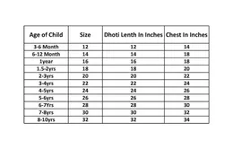 Kaku Fancy Dresses Lord Raja Ram Costume For Boy/Ram Navami Dussehra/Ram Dress With Teer Dhanush Baan/Ramayan Play/Mytho