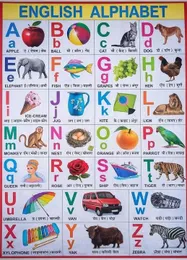 Learning Alphabet Chart