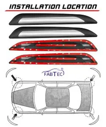 Fabtec Universal Car Bumper Protector Guard (Set of 4)â¦ (20mm Single Chrome Bumper Protector)