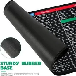 Mousepad Large Size with key words Mouse Mat Waterproof ROG mouse pad Non-Slip Rubber Base and Durable Stitched Edges Mouse Pad