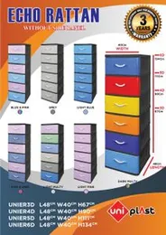 Plastic Cupboard With Large Drawers 6