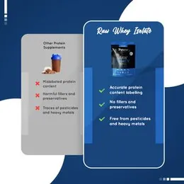 TruNativ Raw Whey Protein Isolate Powder| 27g Protein (7g BCAA) | Enhances Lean Muscle Mass | No Added Carbs & No Added Sugar | Unflavoured 900g Prote