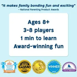 Do You Really Know Your Family? A Fun Trivia Family Card Game Filled with Conversation Starters and Challenges - Great for Kids, Teens and Adults