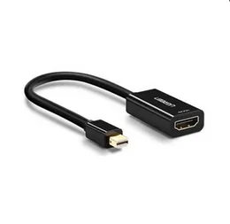 UGREEN Mini DP to HDMI Converter 1080P â MD112 - 10461