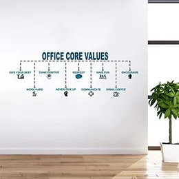 Decal O Decal Vinyl 'Office Core Values' Wall Stickers (Multicolor), Pack of 1, Self-Adhesive (FROM INDIA FAAZ)