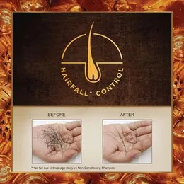 Indulekha Bringha Ayurvedic Shampoo 100 Ml, For Hair Fall Control, With Bringharaj Extracts, Amla, Shikakai - Paraben Free, For Men & Women.