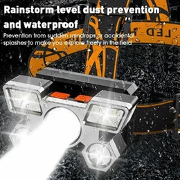 5 LED Rechargeable Multifunctional Headlamp (400mAh)