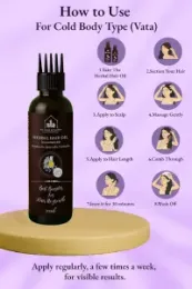 rabit blood hair oil 100ml ,rabit oil The House of Bunny's Keshavriddhi Hair Oil, 100ml