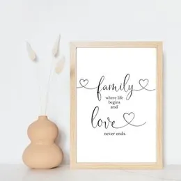 WELCOME to Our Nest A4 Size White Photo Frame Stand Hang 12 x 8inch Size Glass Frame