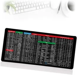 Anti-Slip Keyboard Pad, Quick Key Super Large Keyboard Anti Slip Pads, Keyboard Anti Slip Pads, Large Gaming Mouse Pad Desk Mat
