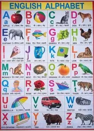 Learning Alphabet Chart
