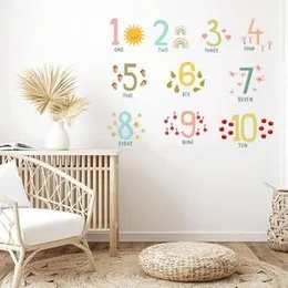 Pumkins Numbers Learning Wall Stickers for Kids Baby Wall Stickers for Kids Room Bedroom Playroom Nursery Living Room D�cor Wall Art Wall Decoration B