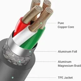 Ugreen USB to IEEE1284 Parallel Printer Cable 2m CR124 – 20225