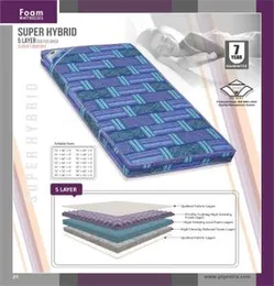 Piyastra Super Hybrid Mattress 75x60 x5 inch (6.25 x 5 fit) - 7 years Damro Company Warranty