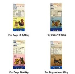 TixFree Spot on For Dogs of 2-10kg/10-20kg/20-40kg/Above 40Kg Ultimate and Definite Solution for Control of Ticks, Fleas and Lice in Dogs.