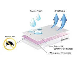 Waterproof Fitted Mattress Protector-Cooling Mattress Pad Cover with Deep Pocket Up to 18''