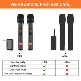 JBL X230 Wire and Wireless Vocal Microphone | Professional Wireless Mic with High Vocal Clarity