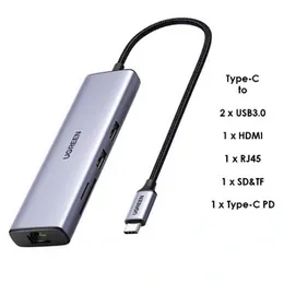 UGREEN 7 In 1 Type-C Hub – CM512 - 60515