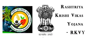 Rashtriya Shahri Vikas Party