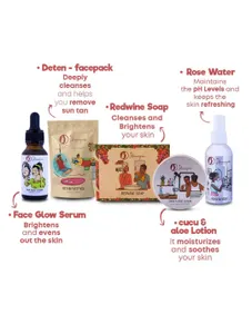Dry Skin Combo