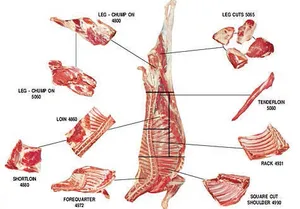 Halal Whole Baby Goat