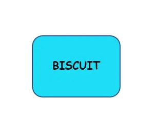 Biscuit (Choice)