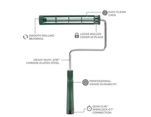 9 in. Sherlock Roller Frame