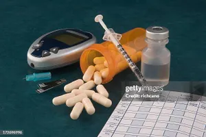Blood Sugar Control Medicines