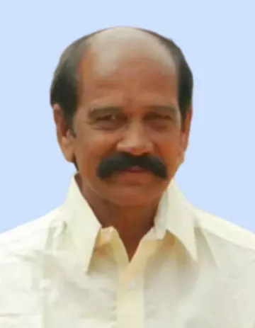 S Thippeswamy